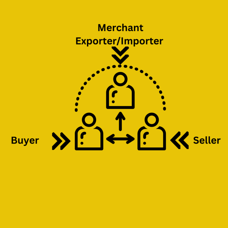 merchant exports and imports